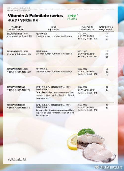 fic 2021,美味与营养皆不可辜负